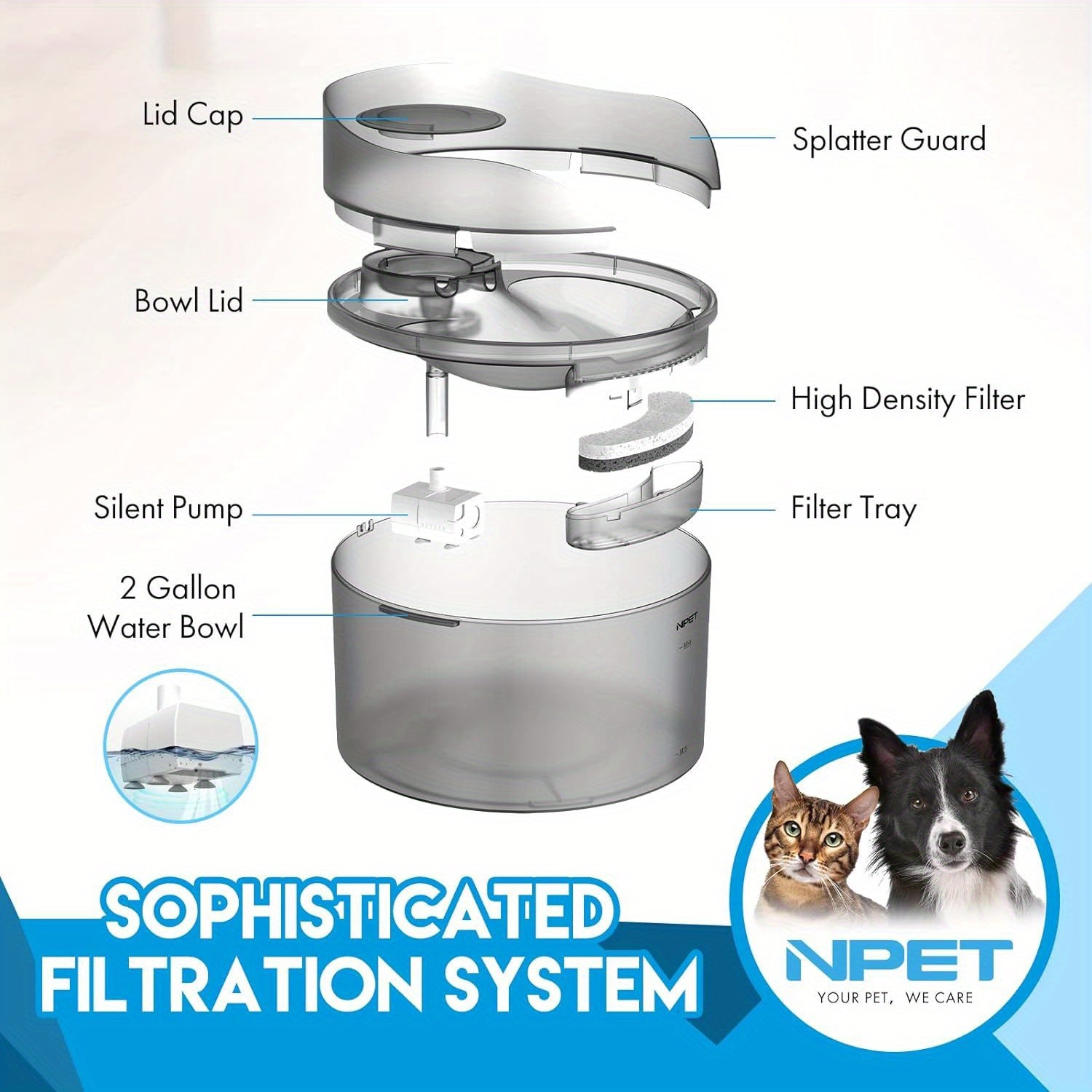 2 Gallon/270oz/8L Large Capacity NPET DF30 Automatic Dog Water Fountain Dispenser - Pet-Friendly Design with Splatter Guard, Cleaning Kit, and Quiet Operation for Large Dogs and Multiple Pets