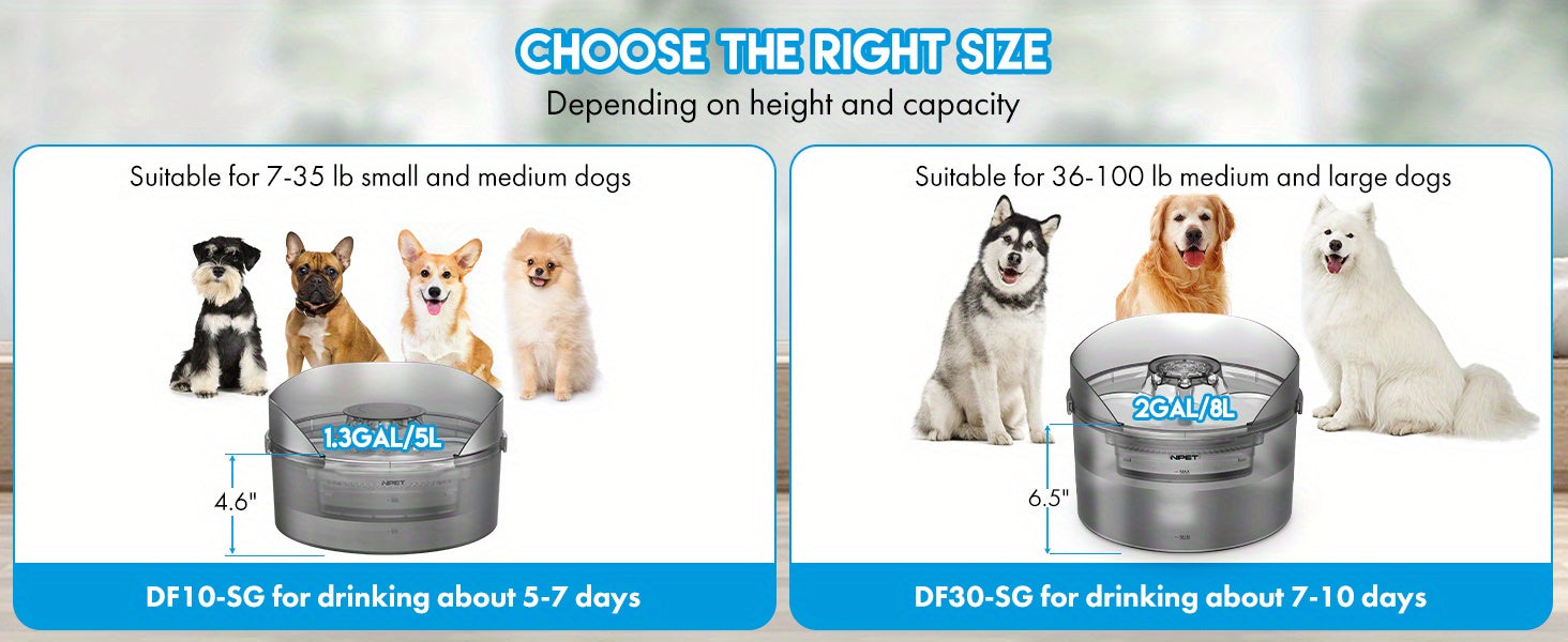 2 Gallon/270oz/8L Large Capacity NPET DF30 Automatic Dog Water Fountain Dispenser - Pet-Friendly Design with Splatter Guard, Cleaning Kit, and Quiet Operation for Large Dogs and Multiple Pets