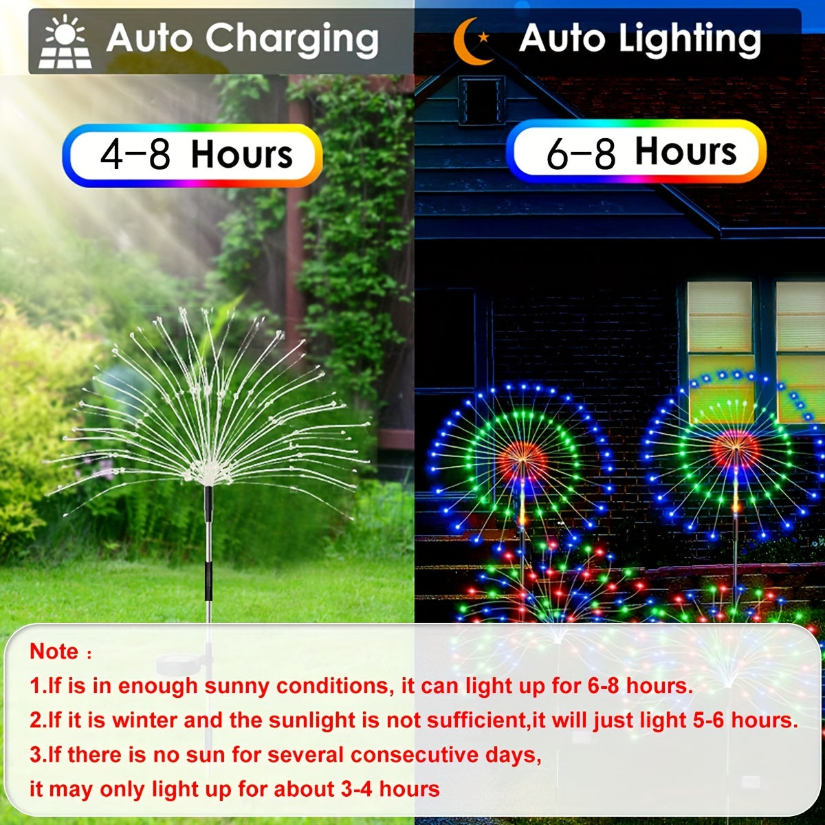 1pc Solar Garden Lights Outdoor Waterproof 8 Modes, Light Up Your Garden With Solar Fireworks Light, 60/150/200/240 LED Outdoor DIY Lights! IP54