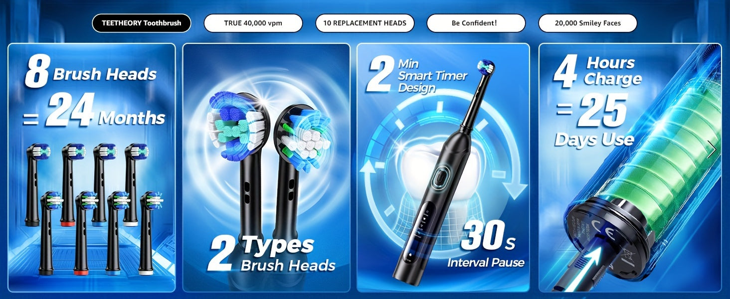 Rotating Electric Toothbrush For Adults, 4 Modes Deep Clean Electric Toothbrush With Rechargeable Power, Fast Charge