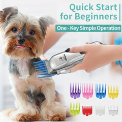 GOOAD Dog Clippers for Grooming, Dog Grooming Kit, Cordless Dog Grooming Clippers for Thick Coats, Dog Hair Trimmer, Low Noise Dog Shaver, Quiet Pet Hair Clippers for Dogs and Cats.