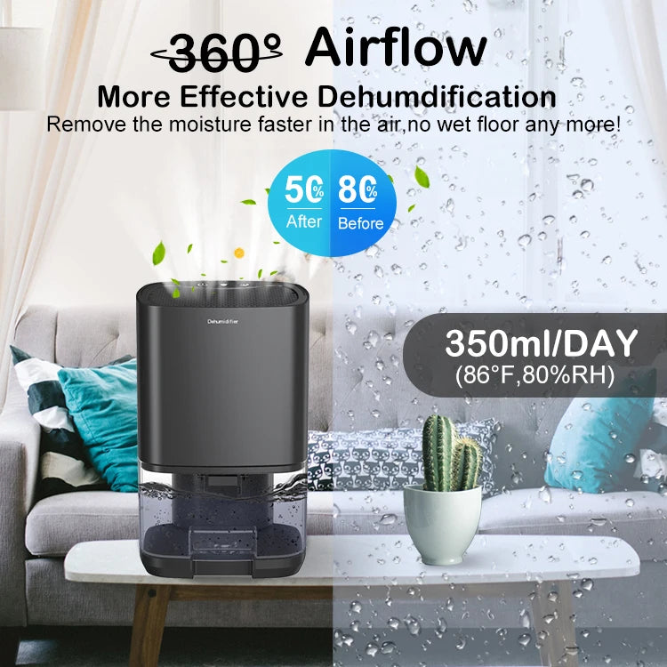 Portable Air Dehumidifier for Home Office and RV Eliminate Damp Mold and Moisture Easy to Use and Energy Efficient 220V/110V