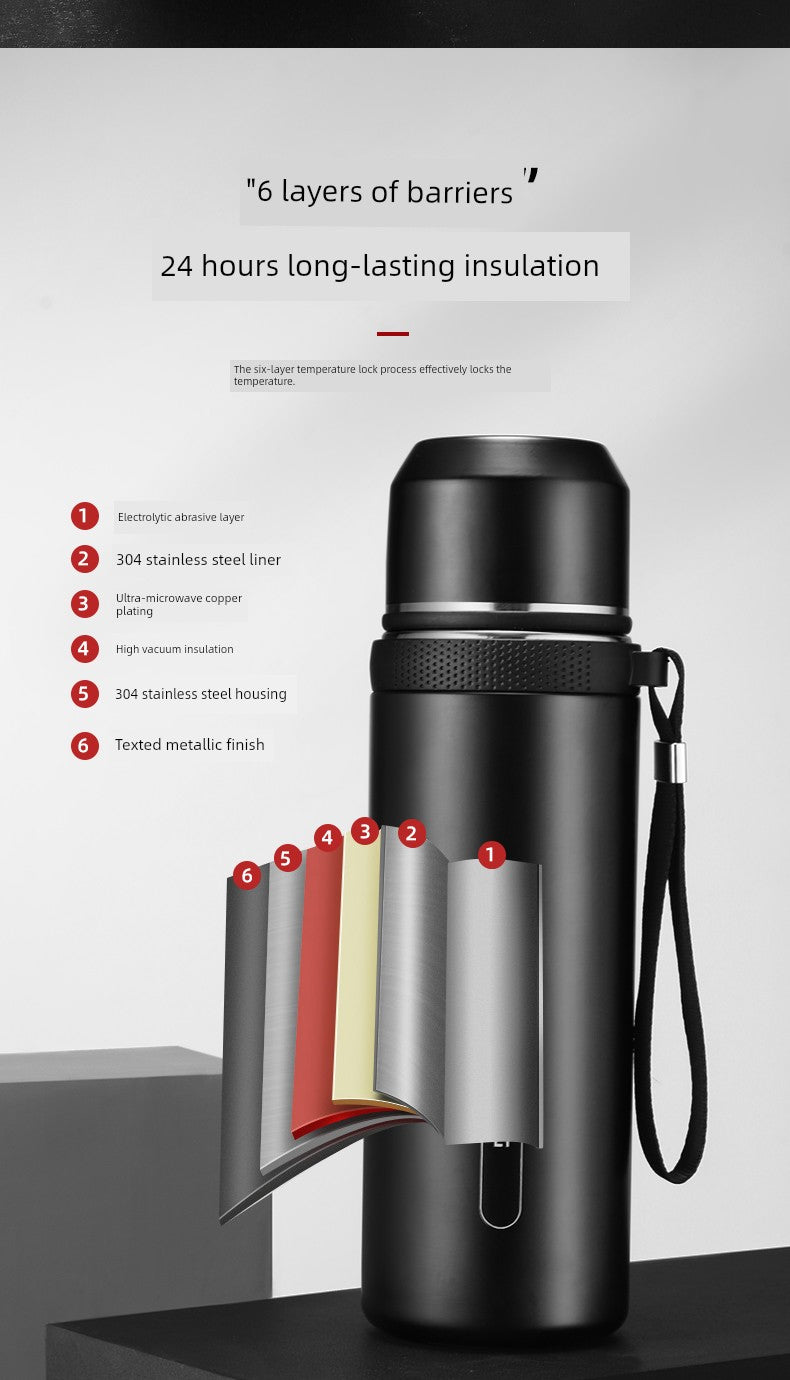 Stainless Steel Thermos Cup