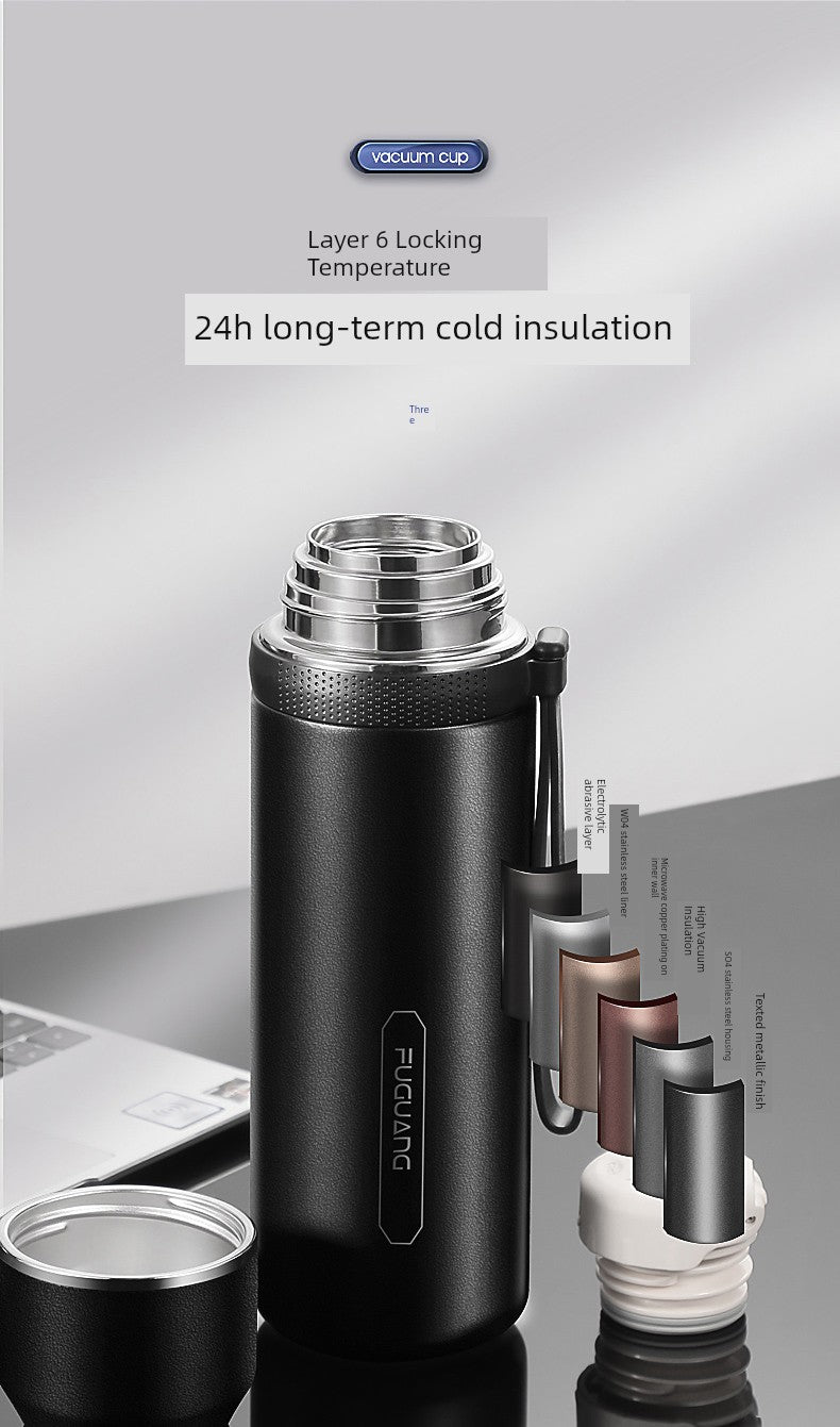 Stainless Steel Thermos Cup