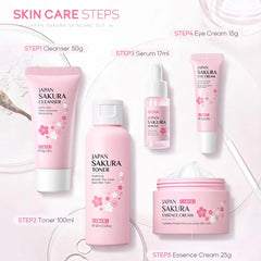 5/6pcs Sakura Skin Care Sets Face Cream Serum Toner Facial Cleanser Sunscreen Eye Cream Face Skin Care Products