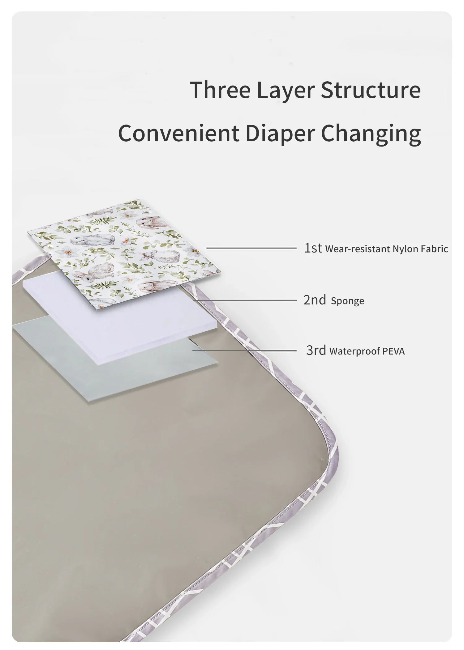 New Foldable Baby Diaper Changing Pad Waterproof Newborn Diaper Pad Portable Toddler Changing Table Durable Baby Diaper Sheet