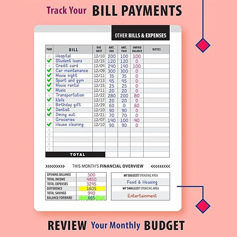 Bill Payment Checklist Monthly Budgeting Planner Family Financial Organizer Book Expense Tracker 4-Year Guide Payment For Easy