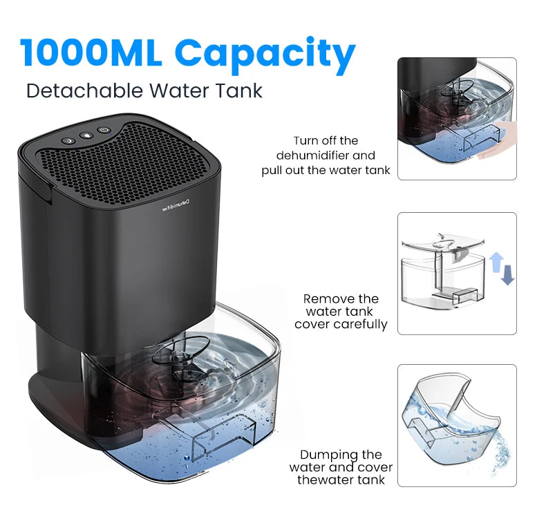 Portable Air Dehumidifier for Home Office and RV Eliminate Damp Mold and Moisture Easy to Use and Energy Efficient 220V/110V