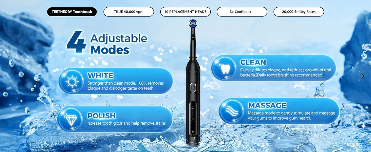 Rotating Electric Toothbrush For Adults, 4 Modes Deep Clean Electric Toothbrush With Rechargeable Power, Fast Charge