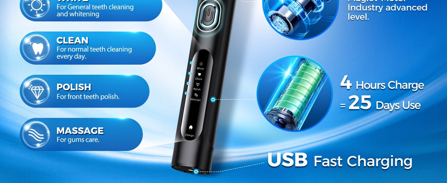 Rotating Electric Toothbrush For Adults, 4 Modes Deep Clean Electric Toothbrush With Rechargeable Power, Fast Charge