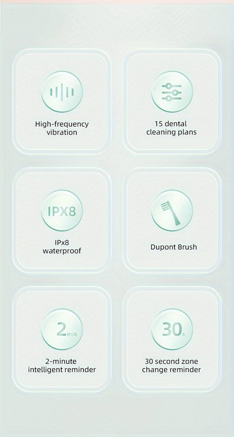 IPX8 Waterproof Acoustic Electric Toothbrush USB Rechargeable Couple Rechargeable Metal Shaft Adult Man And Woman Rechargeable Toothbrush Intelligent Timer 10 Replaceable Toothbrush Heads 5 Colors A Toothbrush Base A Portable